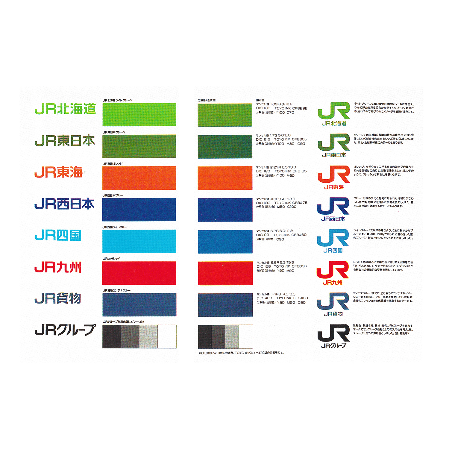 JR (Japan Railways) Brand Colors